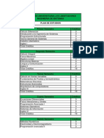 Plan de Estudios Ingeniería de Sistemas