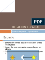 Relación espacial