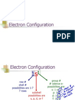 Electron Configuration Chemistry 11-25-13