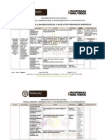 Seguimiento Al Plan de Acción de La CDA IETA Las Conchitas