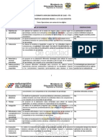 Observaciones de Clase IETA Las Conchitas