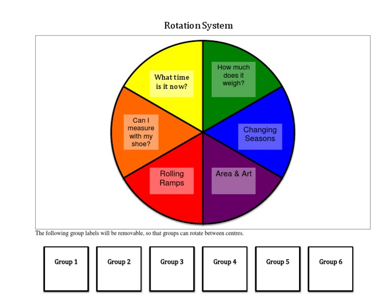 Educ 4444 - Learning Centres Rotation Wheel | PDF | History