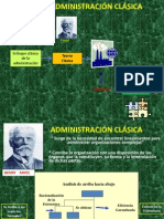 E Administracion Clasica