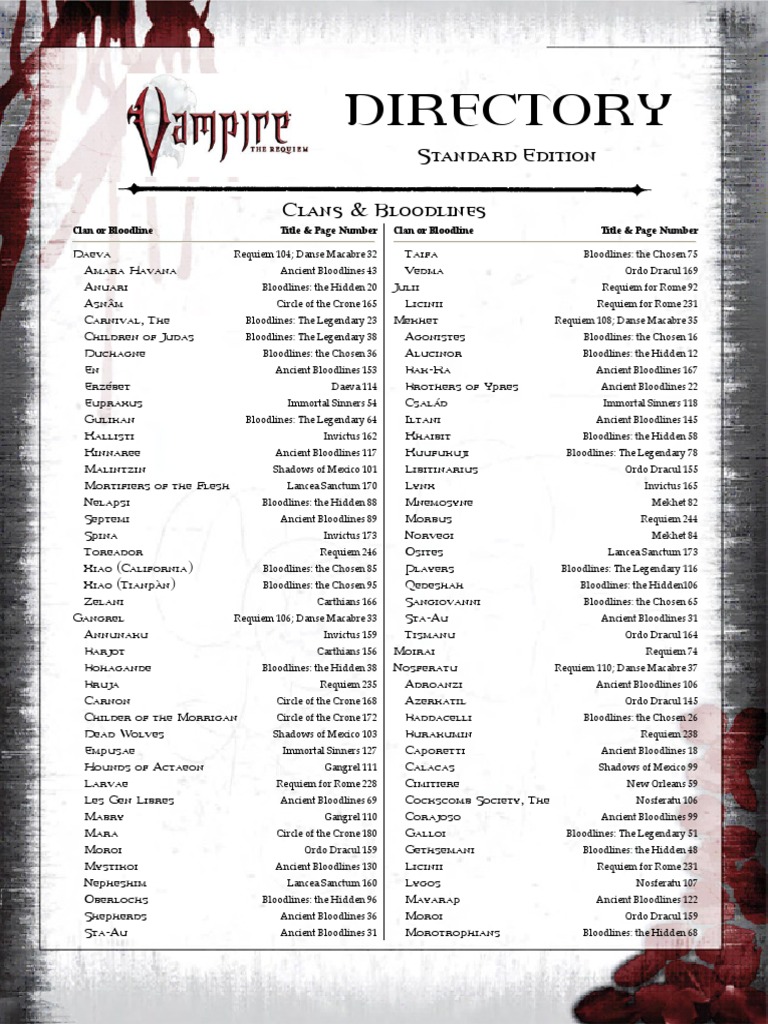 Clans and Bloodlines Overview | PDF | Delusion | Seven Deadly Sins