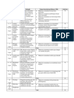 SAP Kinematika 2009