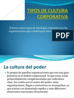 Tipos de Cultura Corporativa