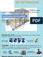 SISTEMAS DE TUBERIAS - Pps