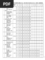2013 Dhaka PDF | PDF | Bangladesh | Educational Organizations