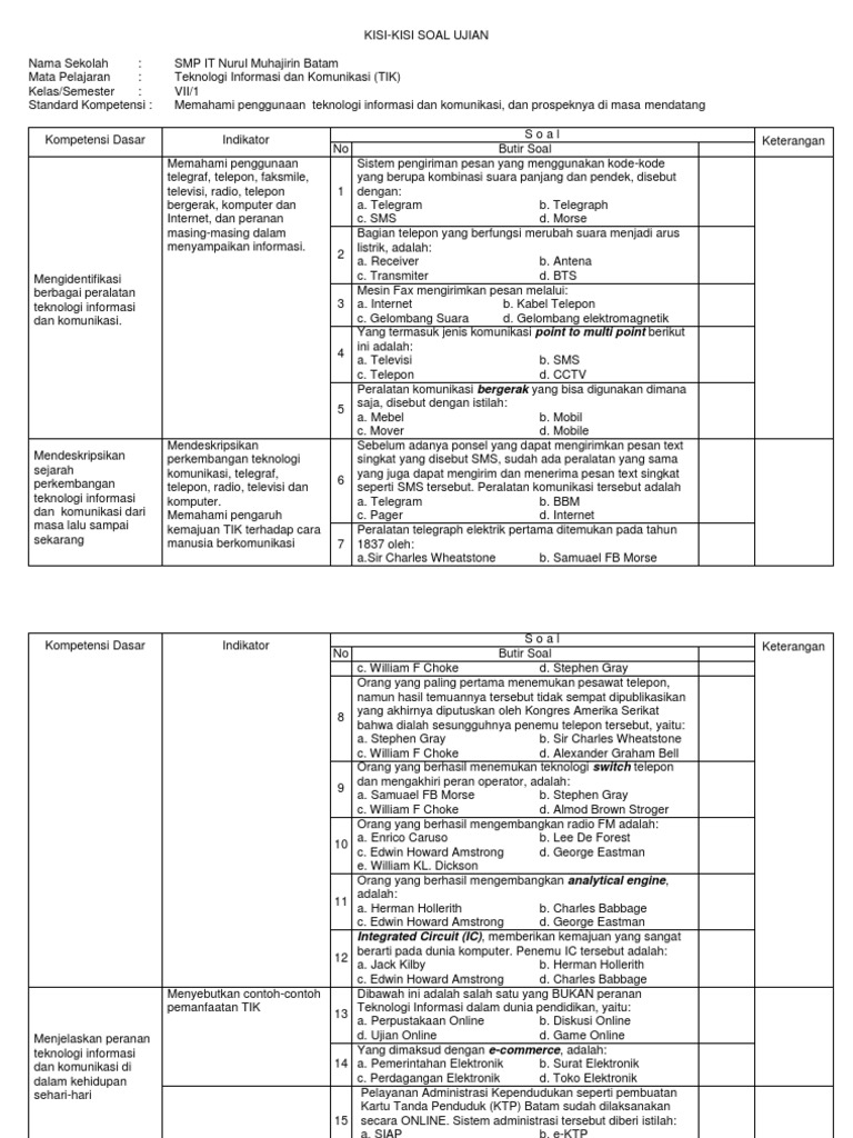 Kisi Soal TIK Kelas 7 Semester Ganjil
