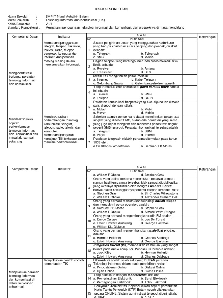 Latian Soal Mapel Tik Kls 7 Th Pelajaran 2016 2017