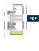 Database Smk Izzata