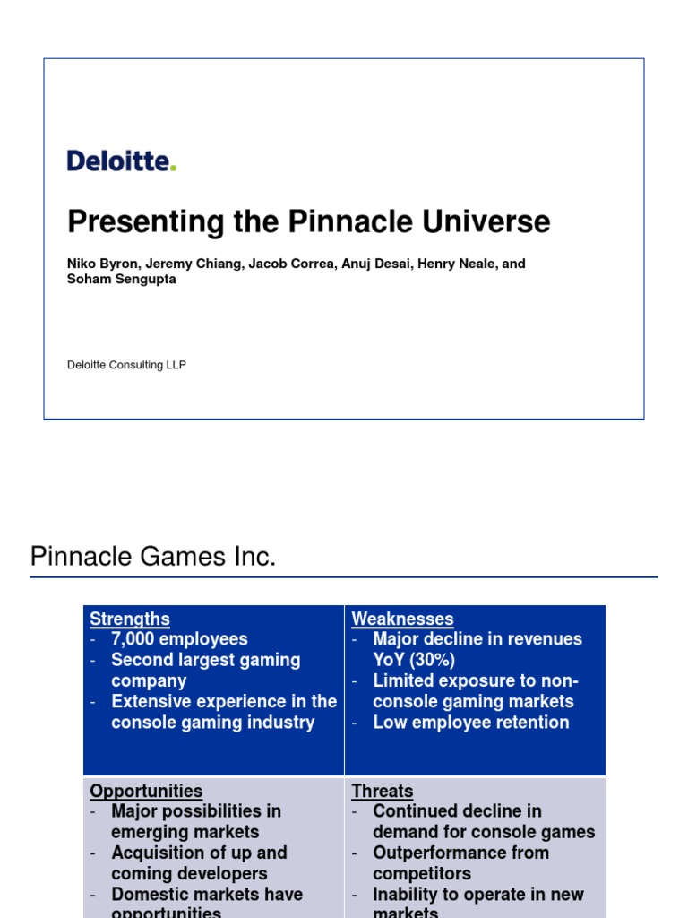 Case study presentation deloitte image
