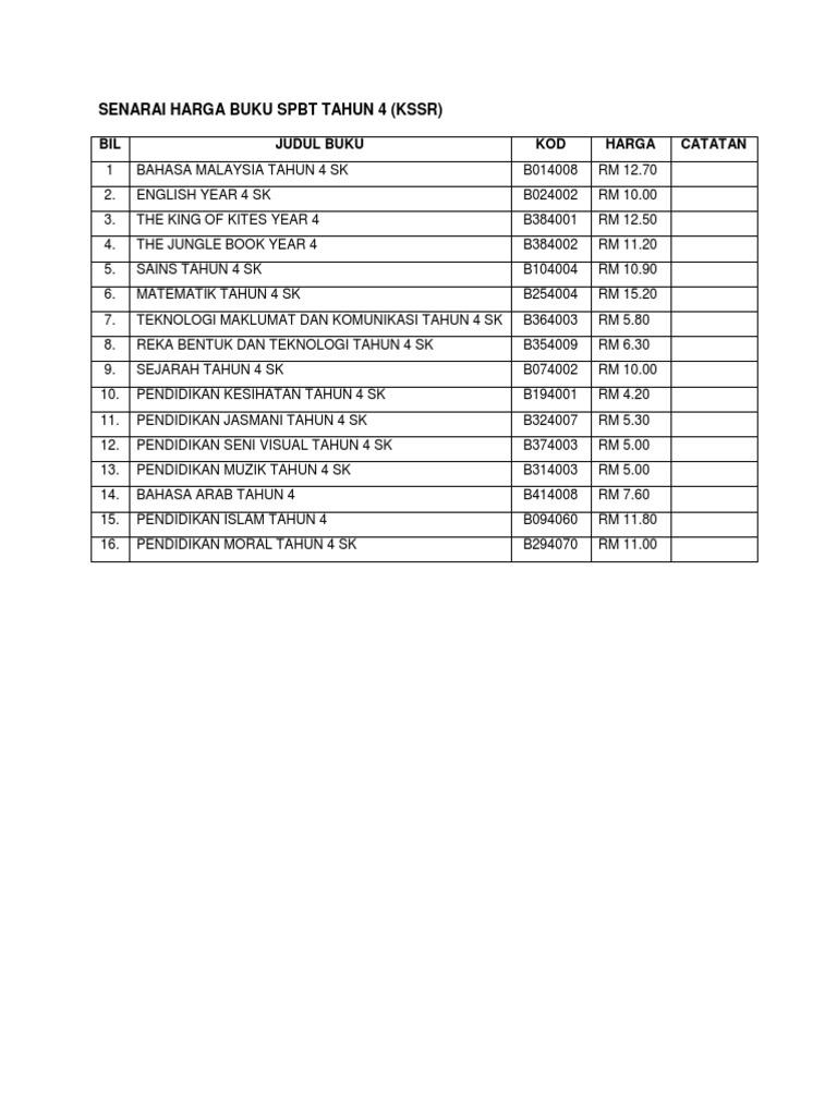 Senarai Harga Buku Kssr Tahun 4