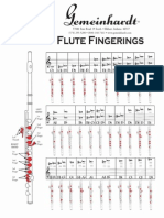 Flute Fingering Charts