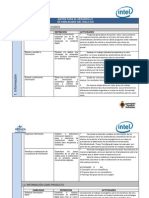 Ejemplo Matriz para El Desarrollo de Habilidades Del Siglo Xxi Ruben