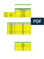 Tgs Microsoft Excel (p (Revisi)