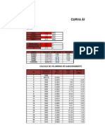 Curva Área - Volumen - Altura: Calculo de Volúmenes de Almacenamiento