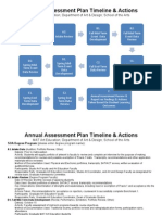 mat art education assessment timeline