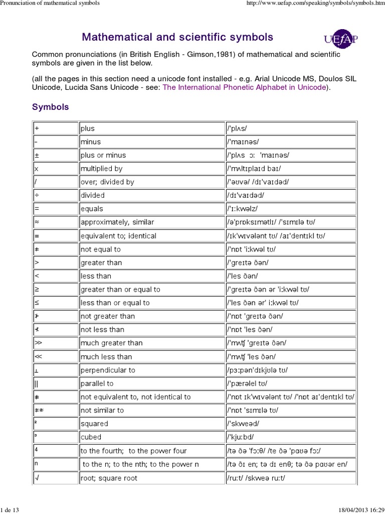 Pronunciation of Mathematical Symbols | PDF | Trigonometric Functions ...