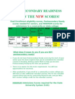 Know The New Post-Secondary Readiness Scores 11-8-13
