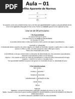 Aulas Direito Penal I - 2º Bimestre