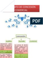 Contrato de Concesión Comercial