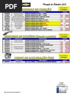 Bobinas Sensores - Setembro 2013