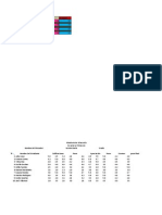 Promedio y Planilla