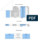 Presupuesto Parcial