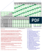 Photo Cheat Sheet