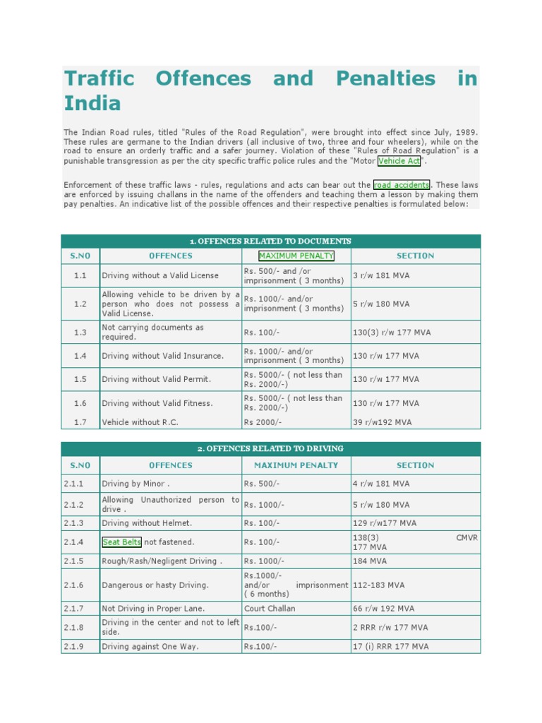 Conclusion on traffic rules and regulations picture