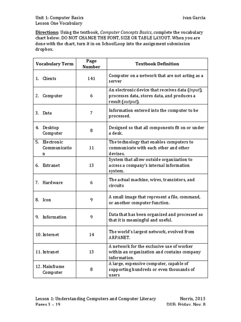 Computer Basics Vocabulary Guide | PDF | Office Equipment | Software