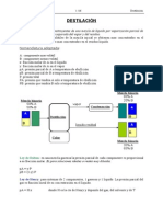 6992095-Resumen-8Destilacion[1]