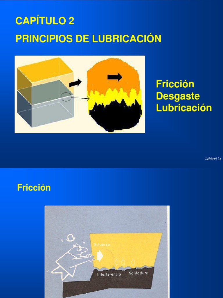 Fricción, Desgaste y Lubricación | PDF | Fricción | Lubricante