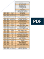 Listado Telefonos Municipalidad