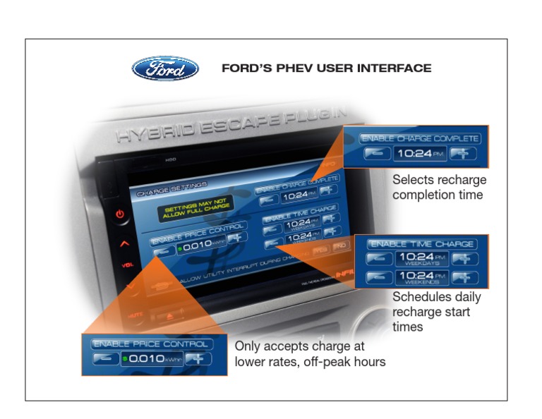 Ford PHEV User Interface | PDF