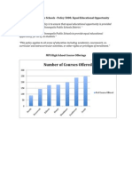 MPS Policy 5000 and HS Course Offerings