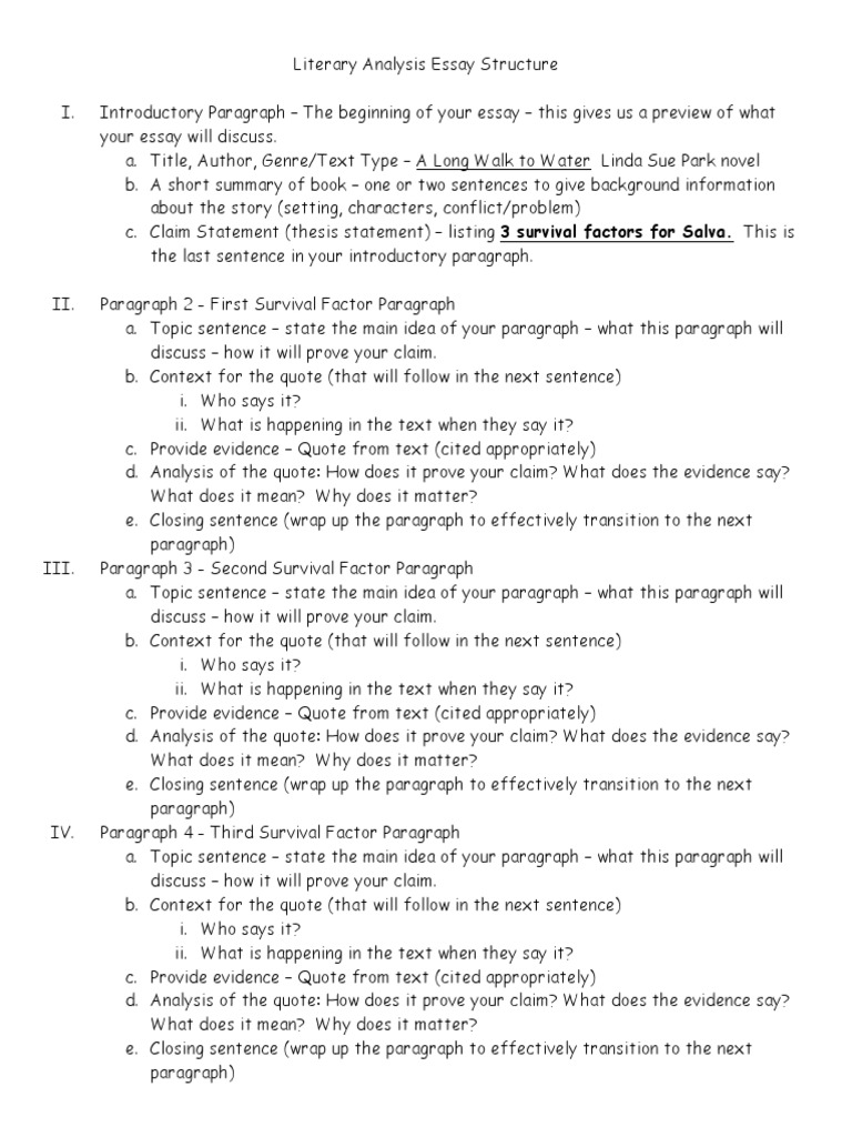 Examples of good introductions image