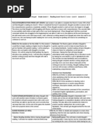 Weeklonglessonplan Reading Comprehension Reading Process