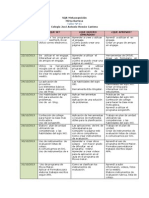 Sqa Metacognicin