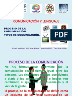 Unidad I. Proceso de La Comunicación Oral y Escrita