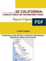Figures from Report, "Drilling California: A Reality Check on the Monterey Shale"