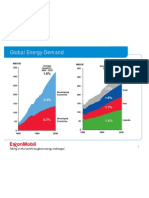 Global Energy Demand