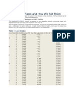 Lending Club's rules.pdf