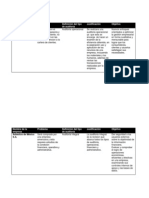 Caso Practico Auditoria