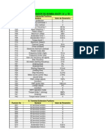 Bomba Lodos 8547A_B EFU II_parametros Variador