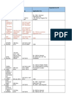 Exam Dates 2013