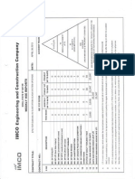 Weekly HSE Report GC11110100