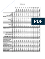 Iowa City Police Department - 2009 Arrest Stats