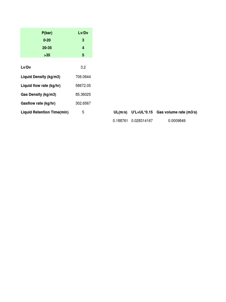 Sizing of separator